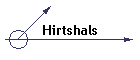 Hirtshals
