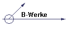 B-Werke